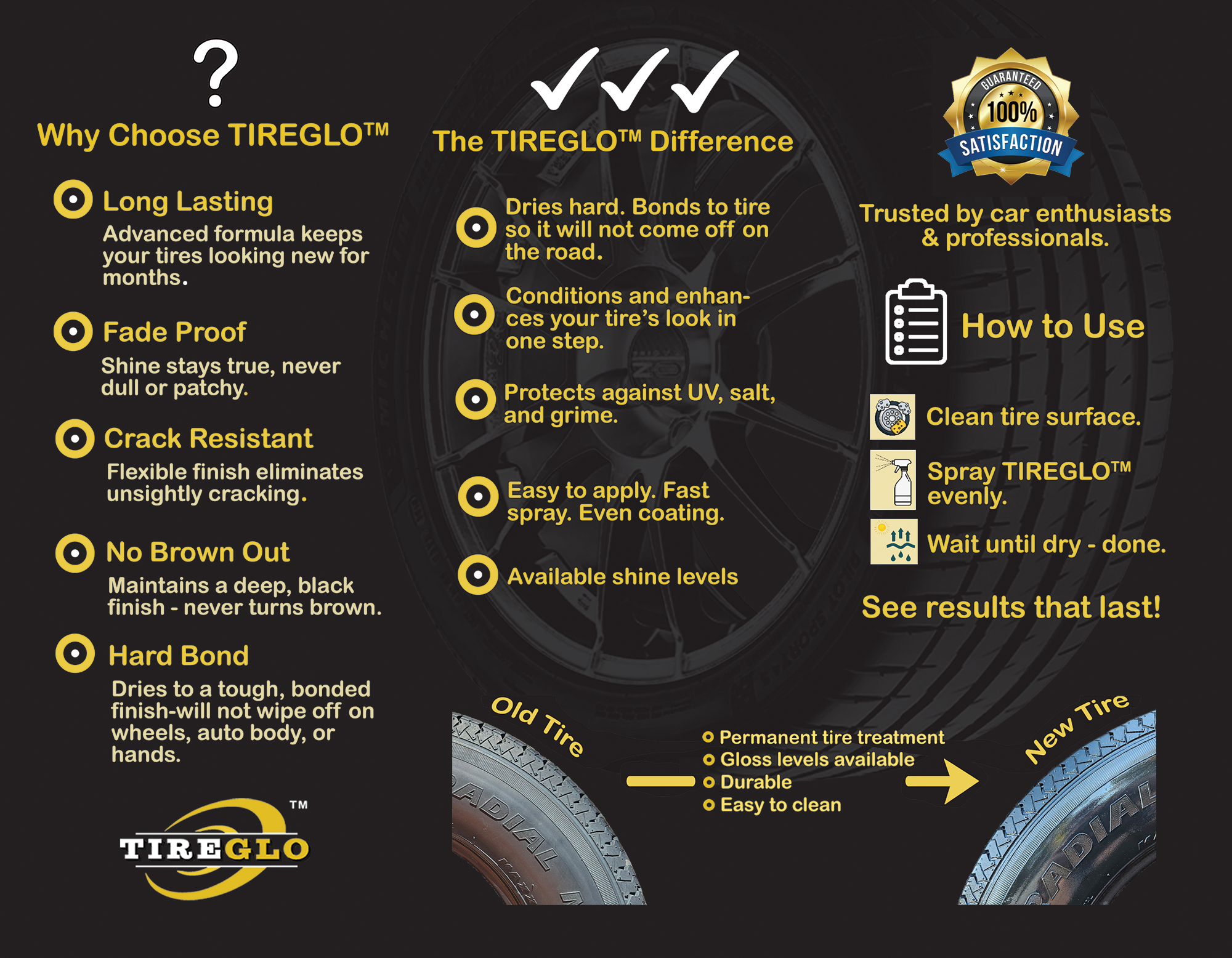 TireGlos Tire Treatment brochure inside panel — why choose TireGlos, the TireGlos difference, before and after